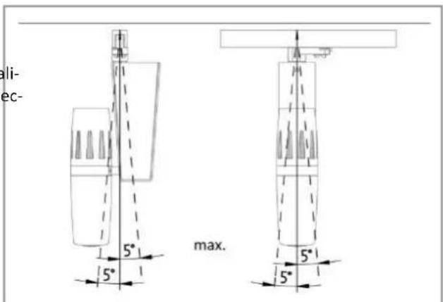 Derksen PHOS 15 LT - Alignement du rail conducteur - 1