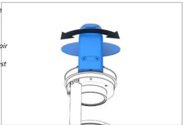 Derksen PHOS 45 move - Alignement de la projection - 4