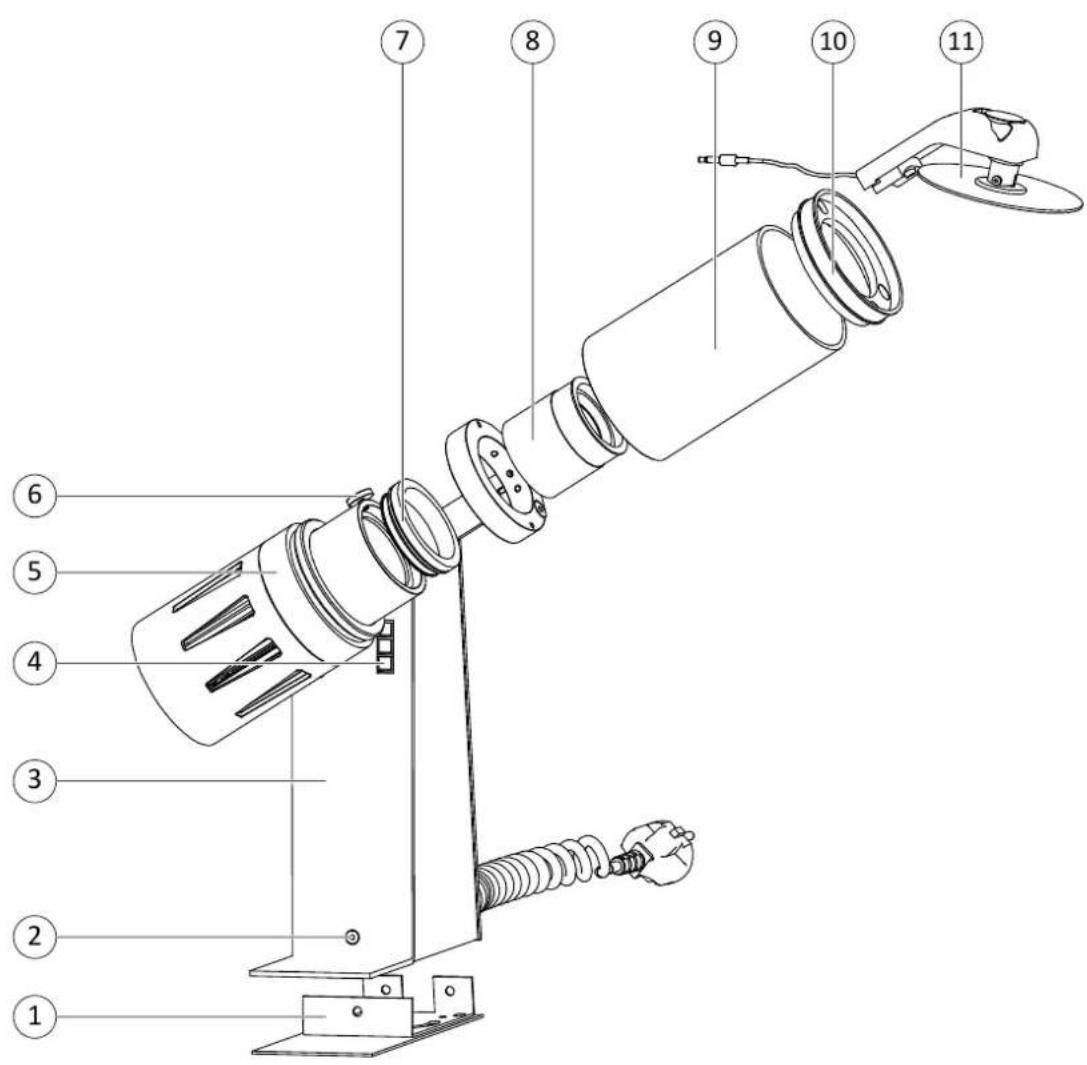 Derksen PHOS 45 move - Der PHOS move im Überblick - 1