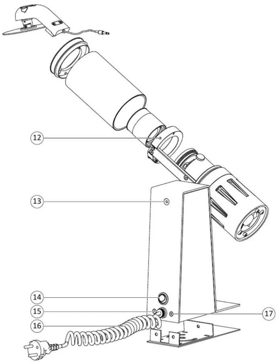 Derksen PHOS 45 move - Der PHOS move im Überblick - 2