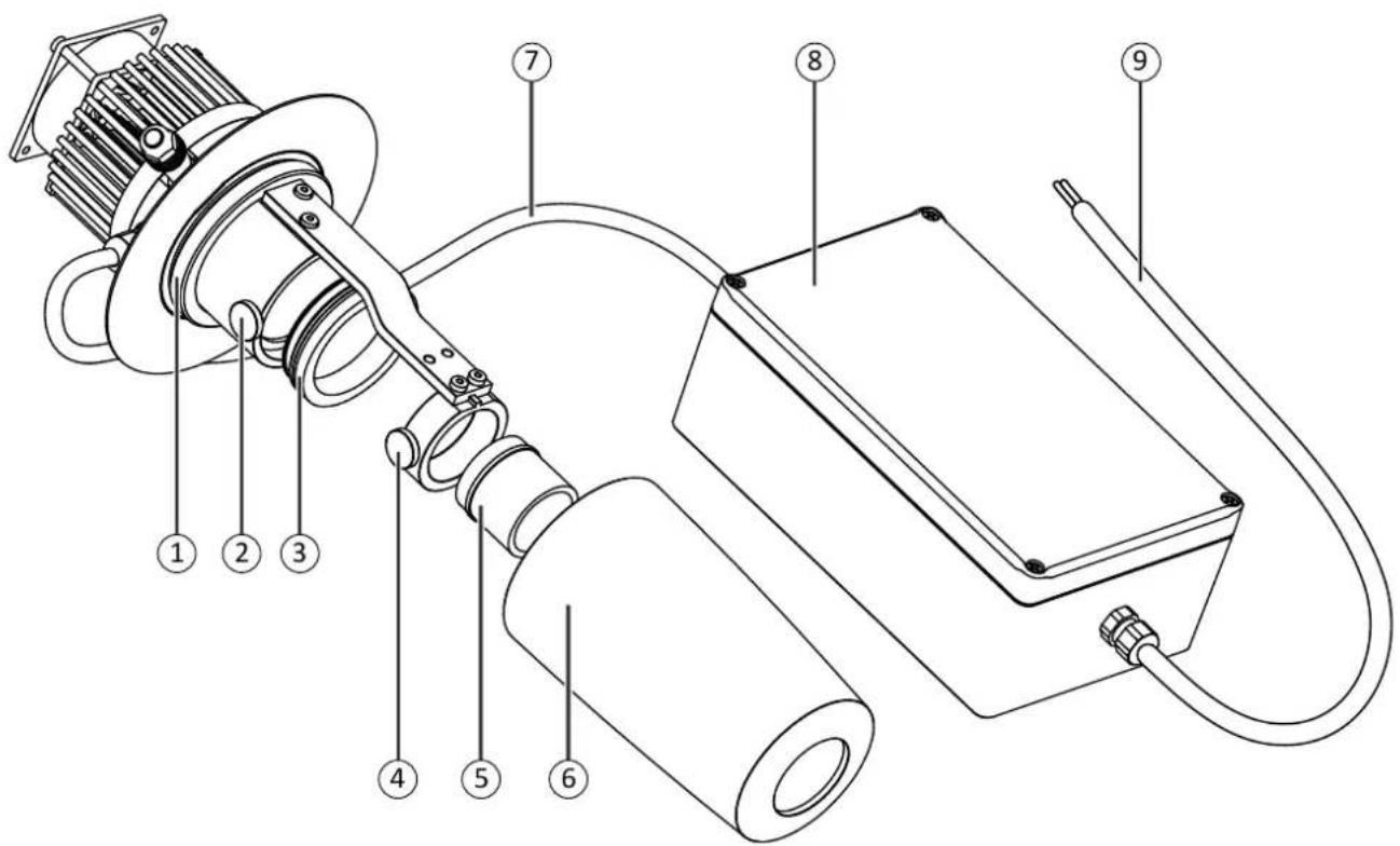 Derksen PHOS 25 downlight - Présentation générale du projecteur PHOS backlight - 1