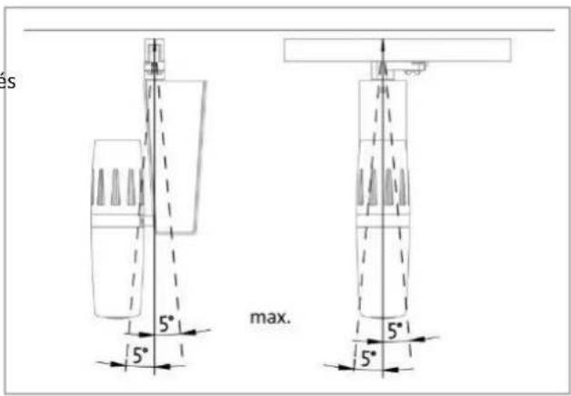 Derksen PHOS 65 LT - Alignement du rail luminaire - 1