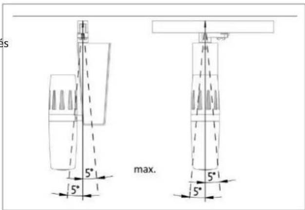 Derksen PHOS 85 LT - Alignement du rail lumière - 1