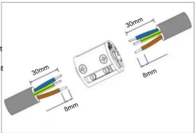 Derksen PHOS 45 rotator indoor - Avertissement ! - 2