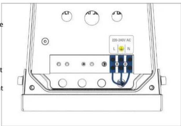 Derksen PHOS 85 rotator indoor - Raccordement à l'alimentation électrique individuelle - 4