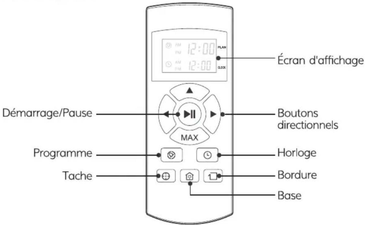 ZACO V4 - Télécommande - 1