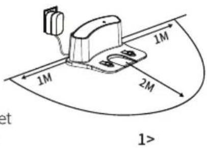 ZACO V4 - Pour démarrer - 1
