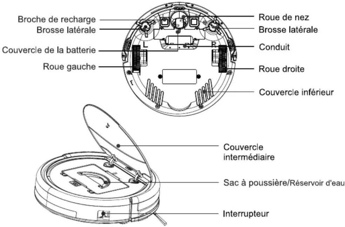 ZACO V5s Pro - Pièces du produit - 1