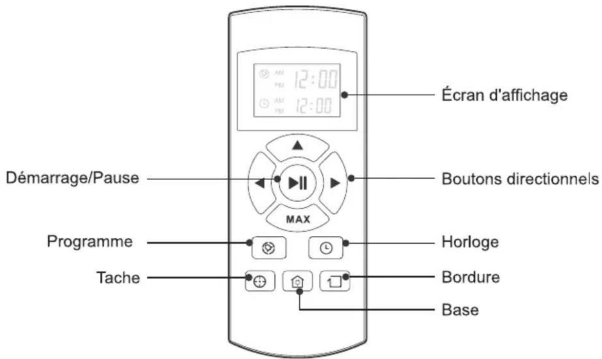 ZACO V5s Pro - Pièces du produit - 4