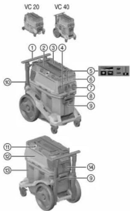 HILTI VC 40MX - Συνοπτική παρουσίαση προϊόντος - 1