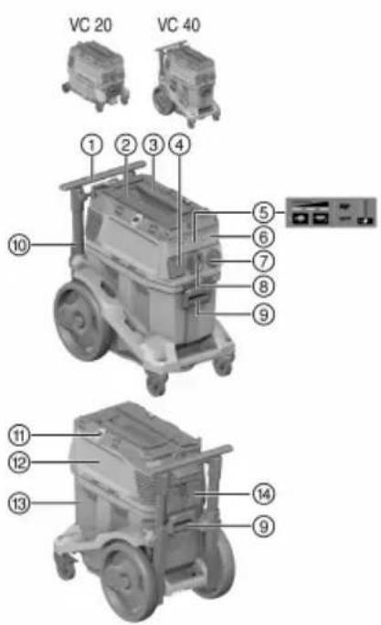 HILTI VC 40MX - Termékáttekintés - 1
