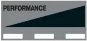 HILTI VC 40UY - Afişaj Descriere - 2