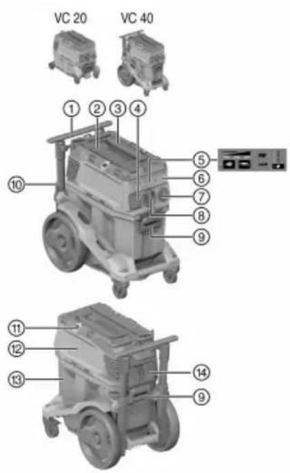HILTI VC 40UY - Produktübersicht - 1