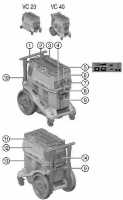 HILTI VC 40UY - Огляд продукту - 1