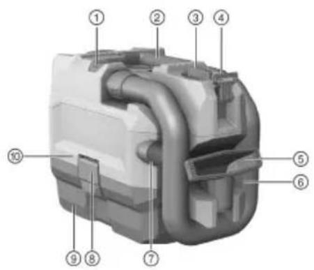 HILTI VC 5A22 - Produktoversigt - 1