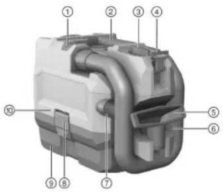 HILTI VC 5A22 - 產品總覽 - 1