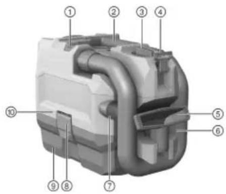 HILTI VC 5A22 - Produktoversikt - 1