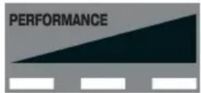 HILTI VC 40LX - Status indicators on the product - 3