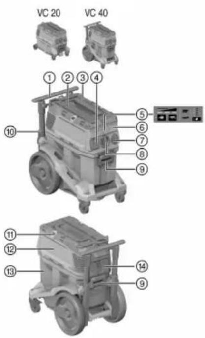 HILTI VC 40LX - Izstrādājuma pārskats - 1