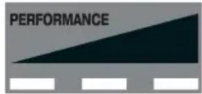 HILTI VC 20LX - Möjlig felanvändning - 2