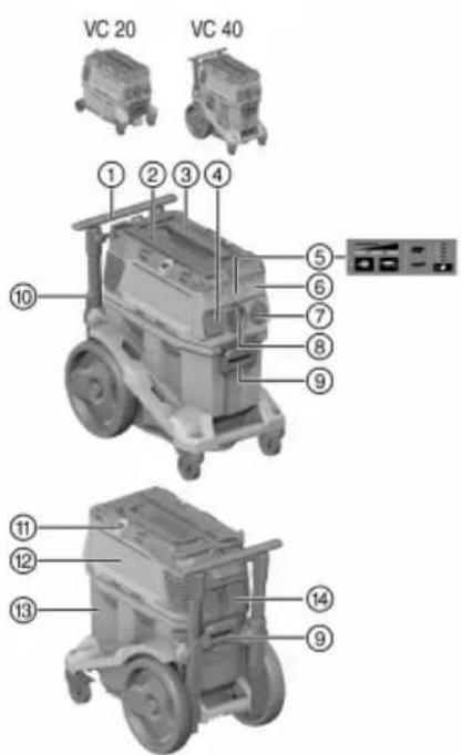 HILTI VC 20LX - Product overview - 1