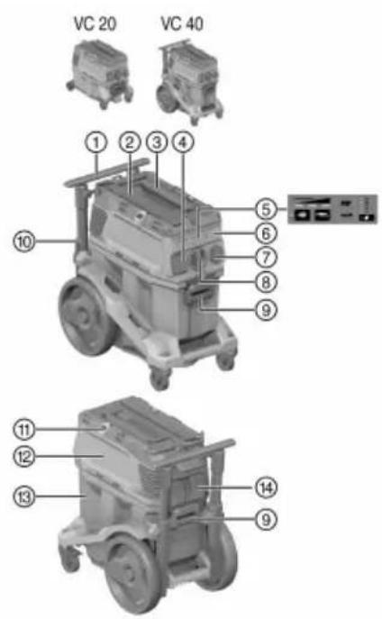 HILTI VC 20LX - Garantie constructeur - 2