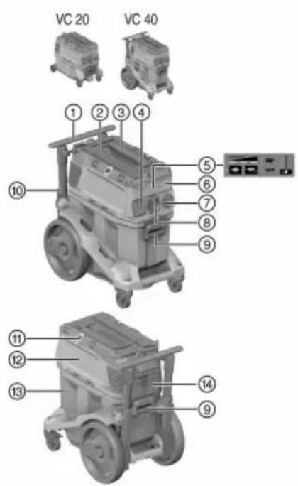 HILTI VC 20LX - Termekattekintés - 1