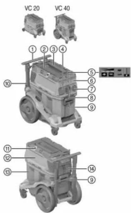 HILTI VC 20LX - Produktoversikt - 1
