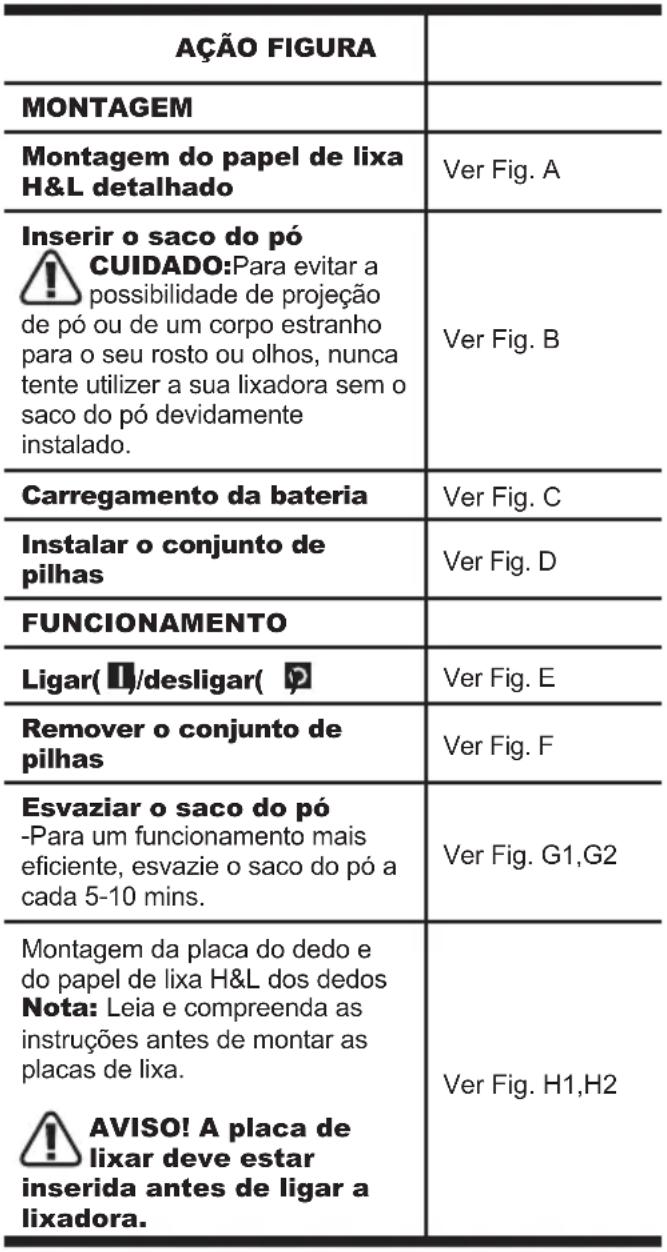 WORX WX822.9 - UTILIZAÇÃO CONFORME AS DISPOSIÇÕES - 1