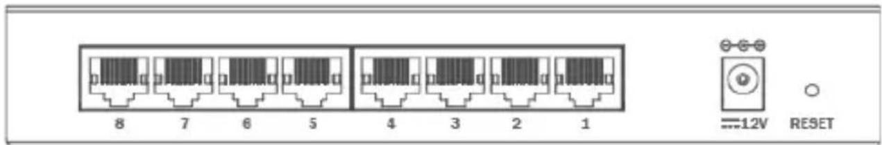 Digitus DN80230 - Panel frontal y posterior - 2