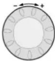 Elco Thision S PLUS - Commissioning Expert - 2