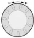 Elco Thision S PLUS - Visione d'insieme funzioni principali regolatore elettronico - 2