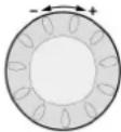 Elco Thision S PLUS - Commissioning Expert - 1