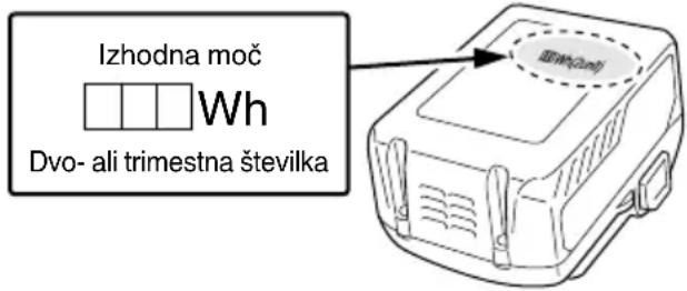 HiKOKI P18DSLW2Z - OPOZORILO - 1