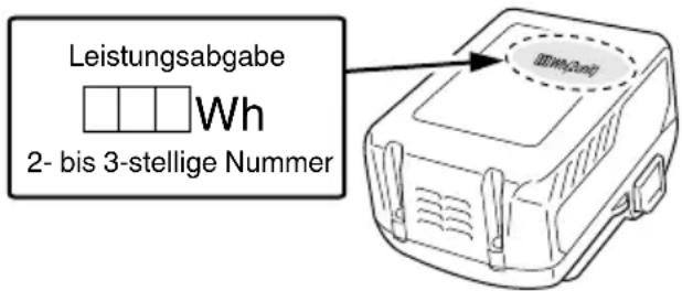 HiKOKI P18DSLW2Z - WARNUNG - 1