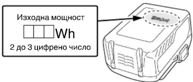 HiKOKI P18DSLW2Z - ПРЕДУПРЕЖДЕНИЕ - 1