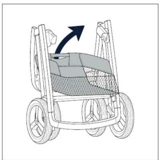 Dubatti Two - Frame inklappen / Folding the chassis / Gestell Zusammenklappen / Plier le chassis - 1