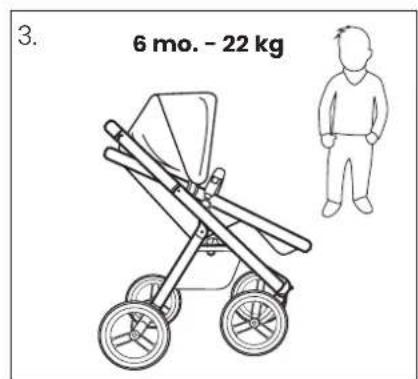 Dubatti One - Le supportdetransport: - 7