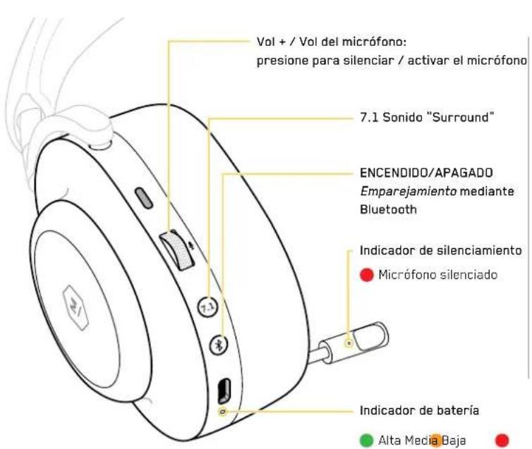 MASTER DYNAMIC MG20 - CONTROLES - 1