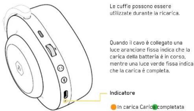 MASTER DYNAMIC MG20 - MICROFONO AD ASTA RIMOVIBILE - 3