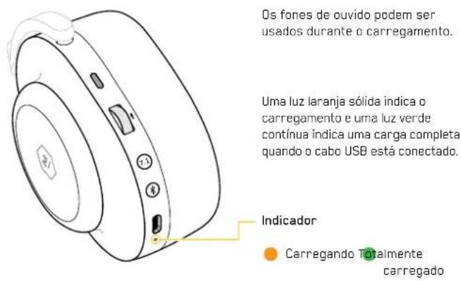 MASTER DYNAMIC MG20 - MICROFONE DE LANCA DESTACÁVEL - 3