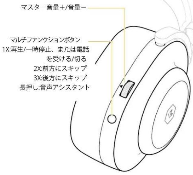 MASTER DYNAMIC MG20 - CONTO口一L - 2