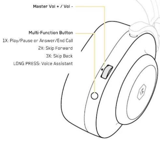 MASTER DYNAMIC MG20 - SPECS - 3
