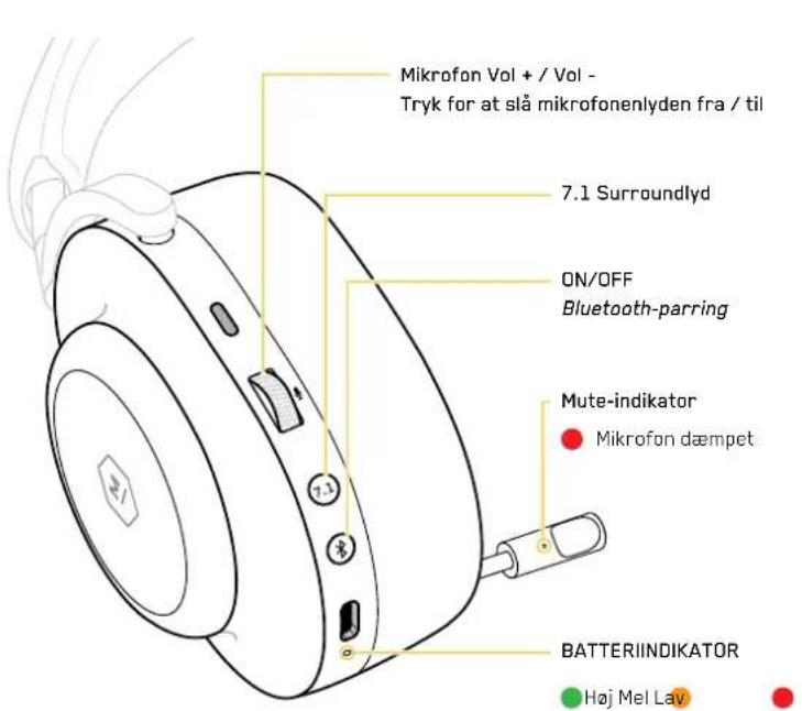 MASTER DYNAMIC MG20 - SPECIFICATIONER - 2