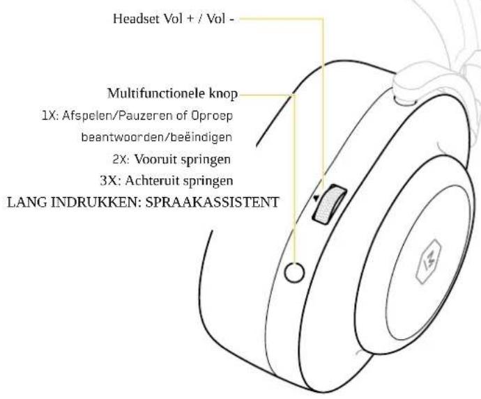 MASTER DYNAMIC MG20 - SPECIFICATIONS - 3