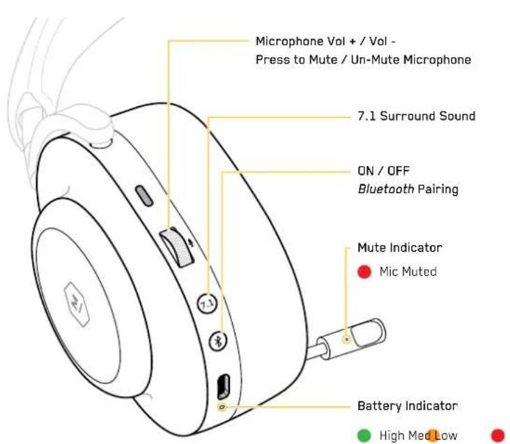 MASTER DYNAMIC MG20 - SPECS - 2