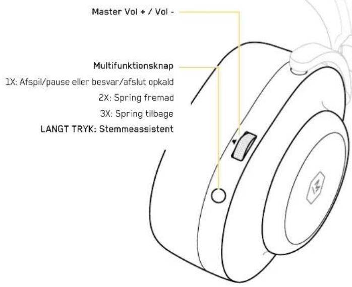 MASTER DYNAMIC MG20 - SPECIFICATIONER - 3