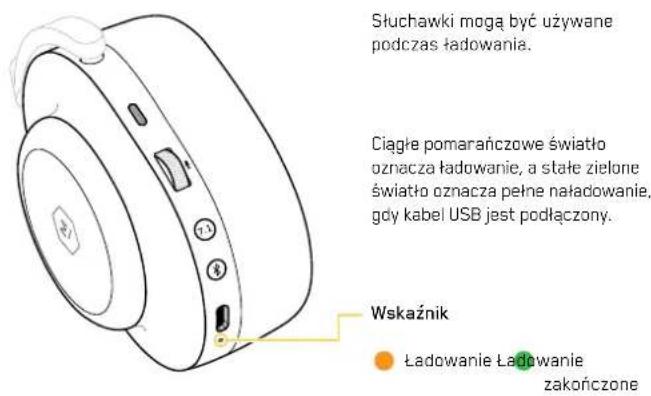 MASTER DYNAMIC MG20 - ODLACZALNY MIKROFON NA WYSIEGNIKU - 3