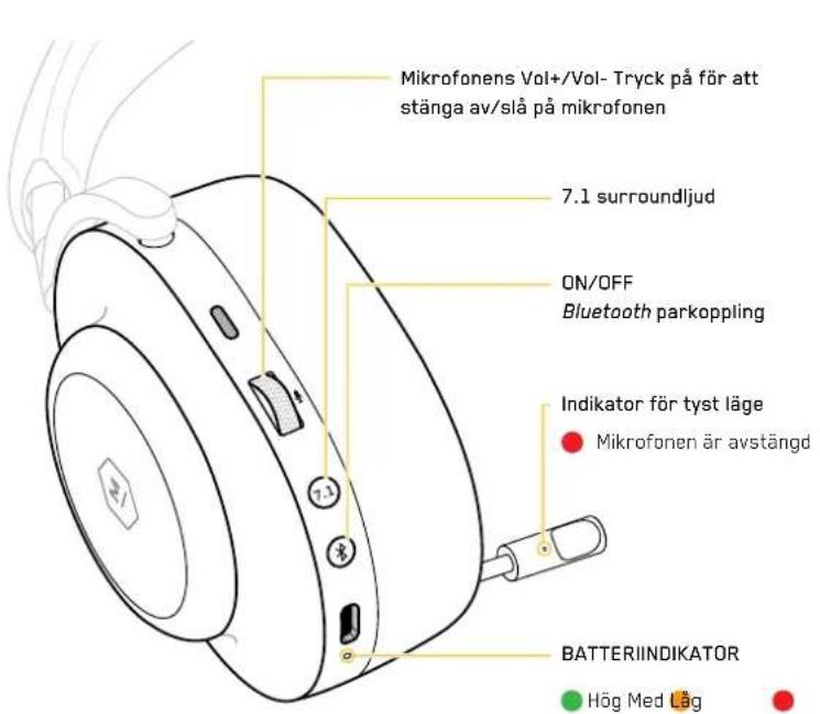 MASTER DYNAMIC MG20 - SPECIFICATIONER - 3