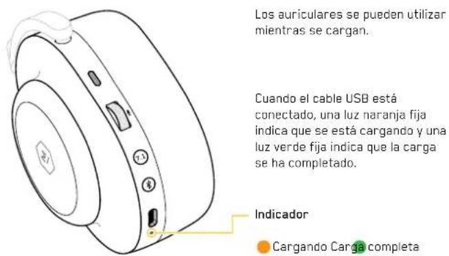 MASTER DYNAMIC MG20 - MICRóFONO DE BRAZO DESMONTABLE - 3